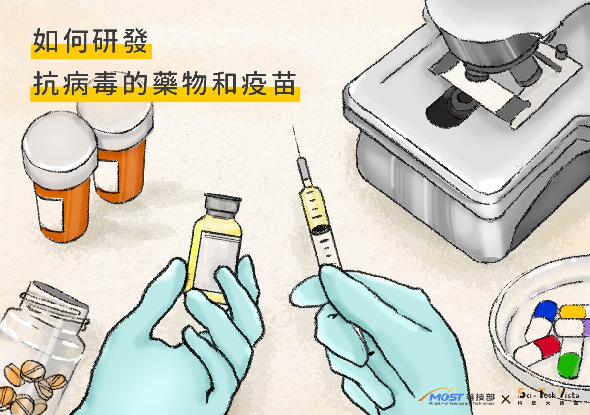 如何研發抗病毒的藥物和疫苗