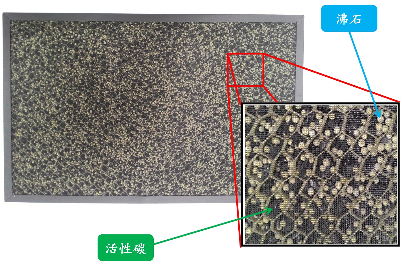 市售複合式活性碳濾網（黑色:活性碳+白色:沸石）（圖片來源：作者提供）
