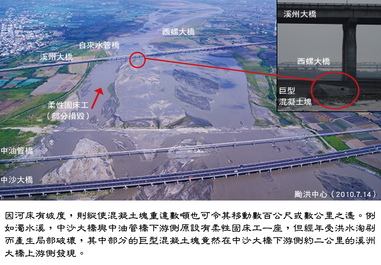 濁水溪中沙大橋下游固床工及河道全景