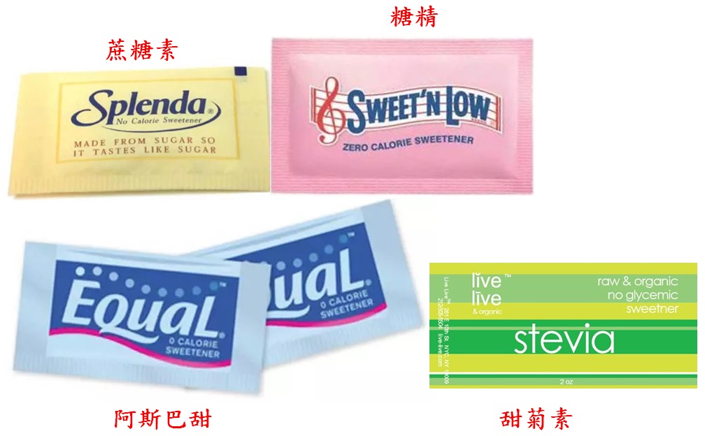 常見取代蔗糖用的甜味劑（代糖）。