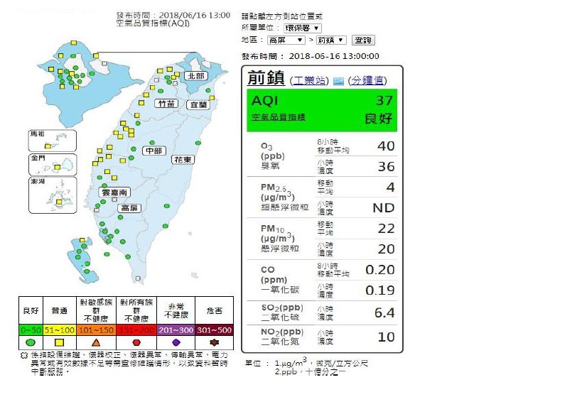 圖一:環保署空氣品質指標(資料來源:行政院環保署空氣品質監測網/網址:https://taqm.epa.gov.tw/taqm/tw/AqiMap.aspx)