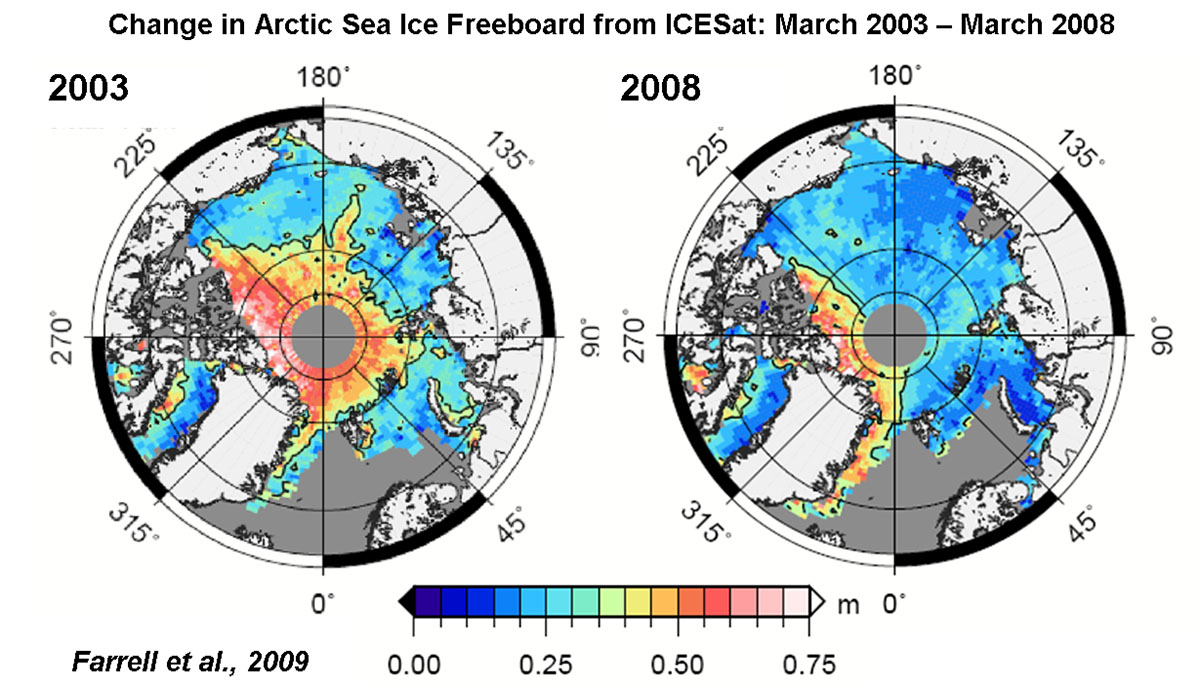 由ICESat資料分析而得的北極海海冰出水高度變化。 (圖/NOAA)