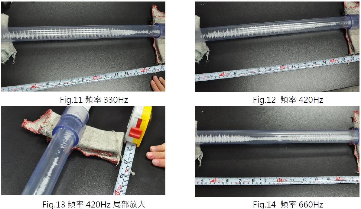 Fig.11 頻率 330Hz、Fig.12 頻率 420Hz、Fig.13 頻率 420Hz 局部放大、Fig.14 頻率 660Hz