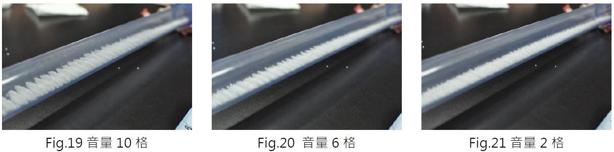 Fig.19 音量 10 格、Fig.20 音量 6 格、Fig.21 音量 2 格