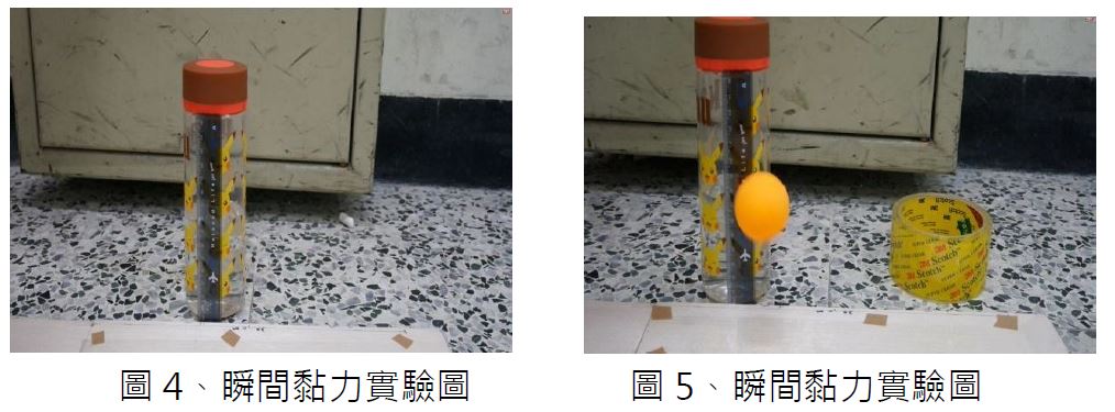 圖 4、瞬間黏力實驗圖、圖 5、瞬間黏力實驗圖