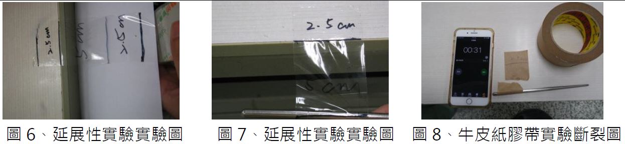 圖 6、延展性實驗實驗圖。圖 7、延展性實驗實驗圖。圖 8、牛皮紙膠帶實驗斷裂圖