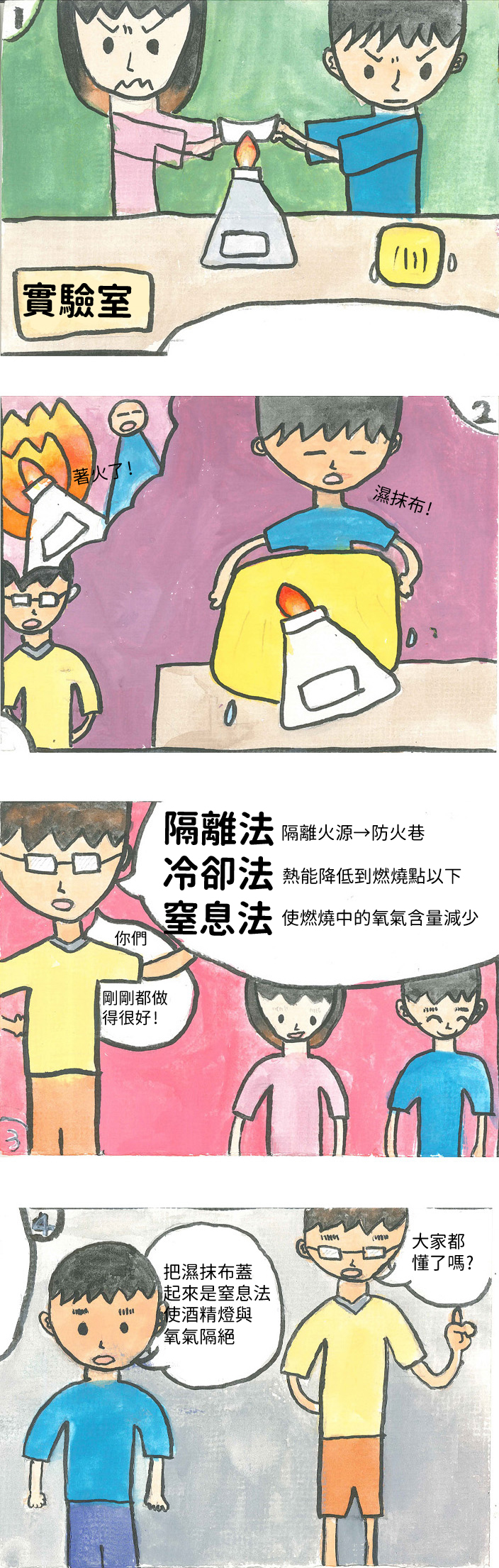 滅火原理123