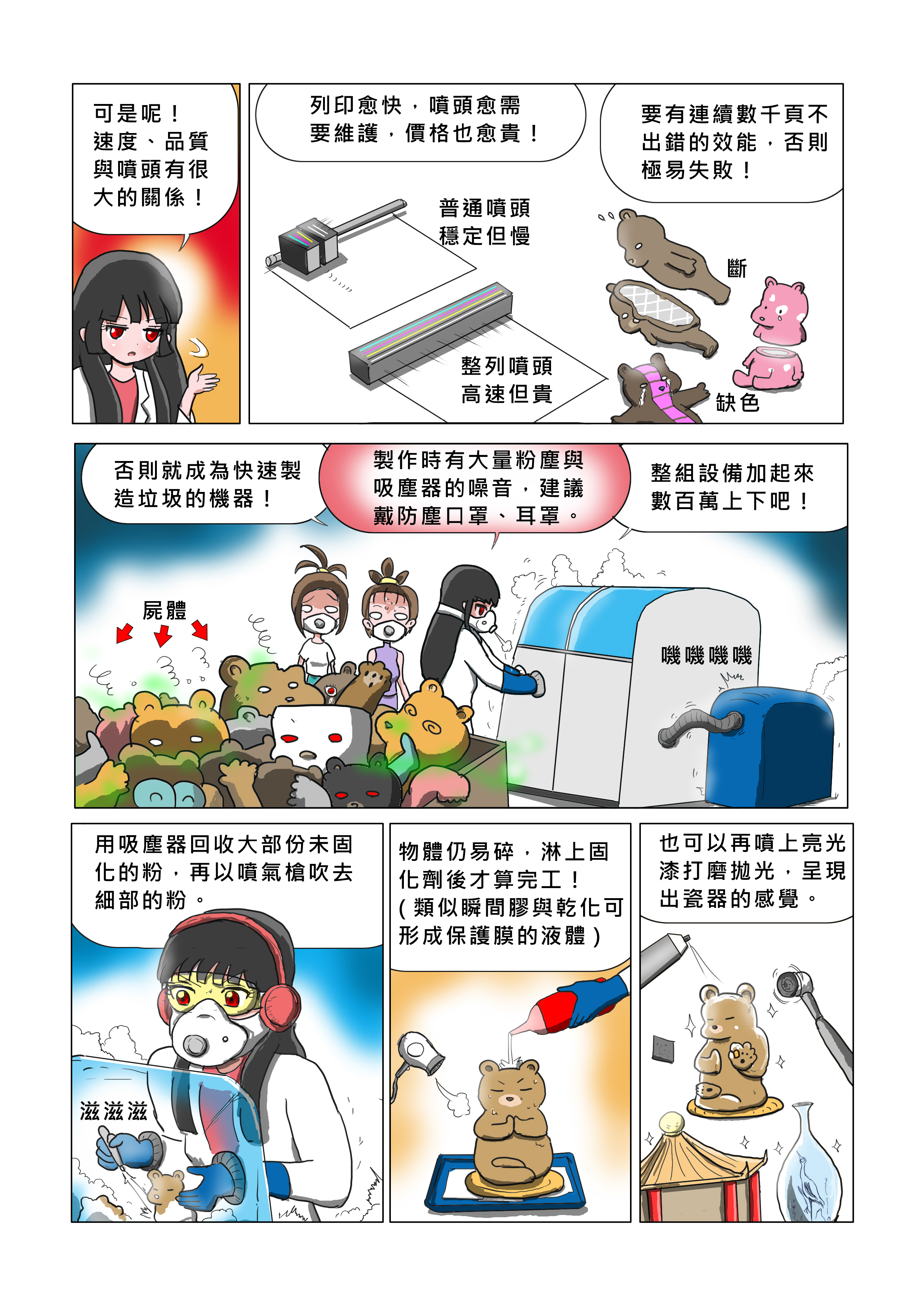 彩色的噴墨粉末式3D印表機05