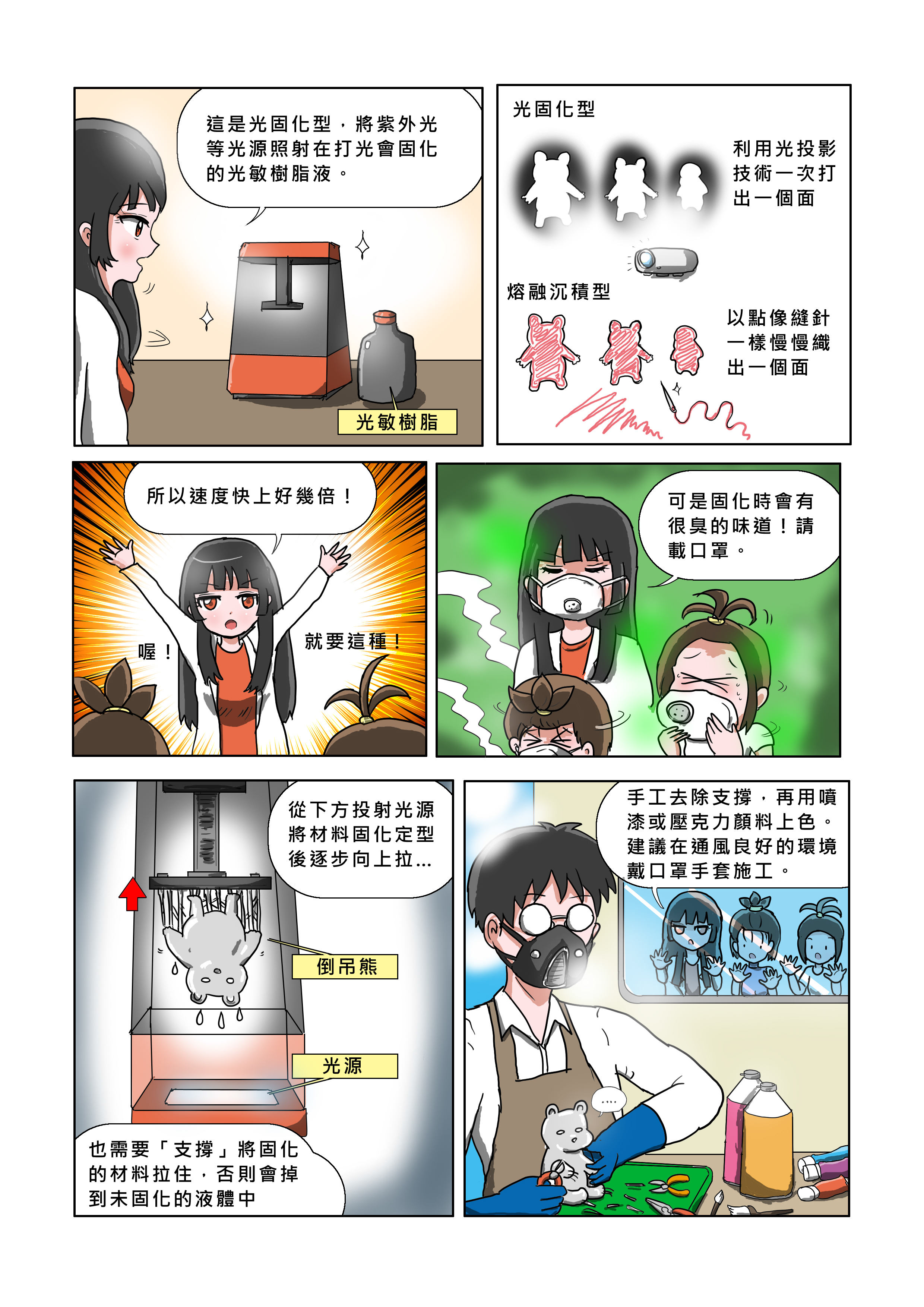 彩色的噴墨粉末式3D印表機03
