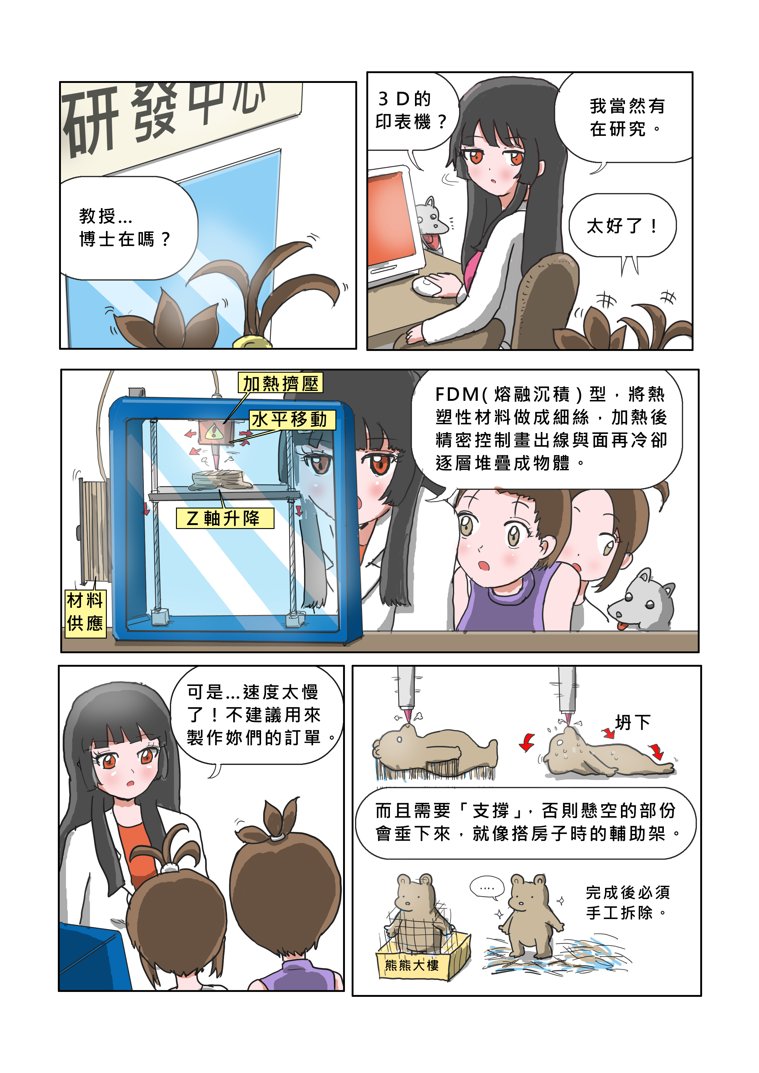 彩色的噴墨粉末式3D印表機02