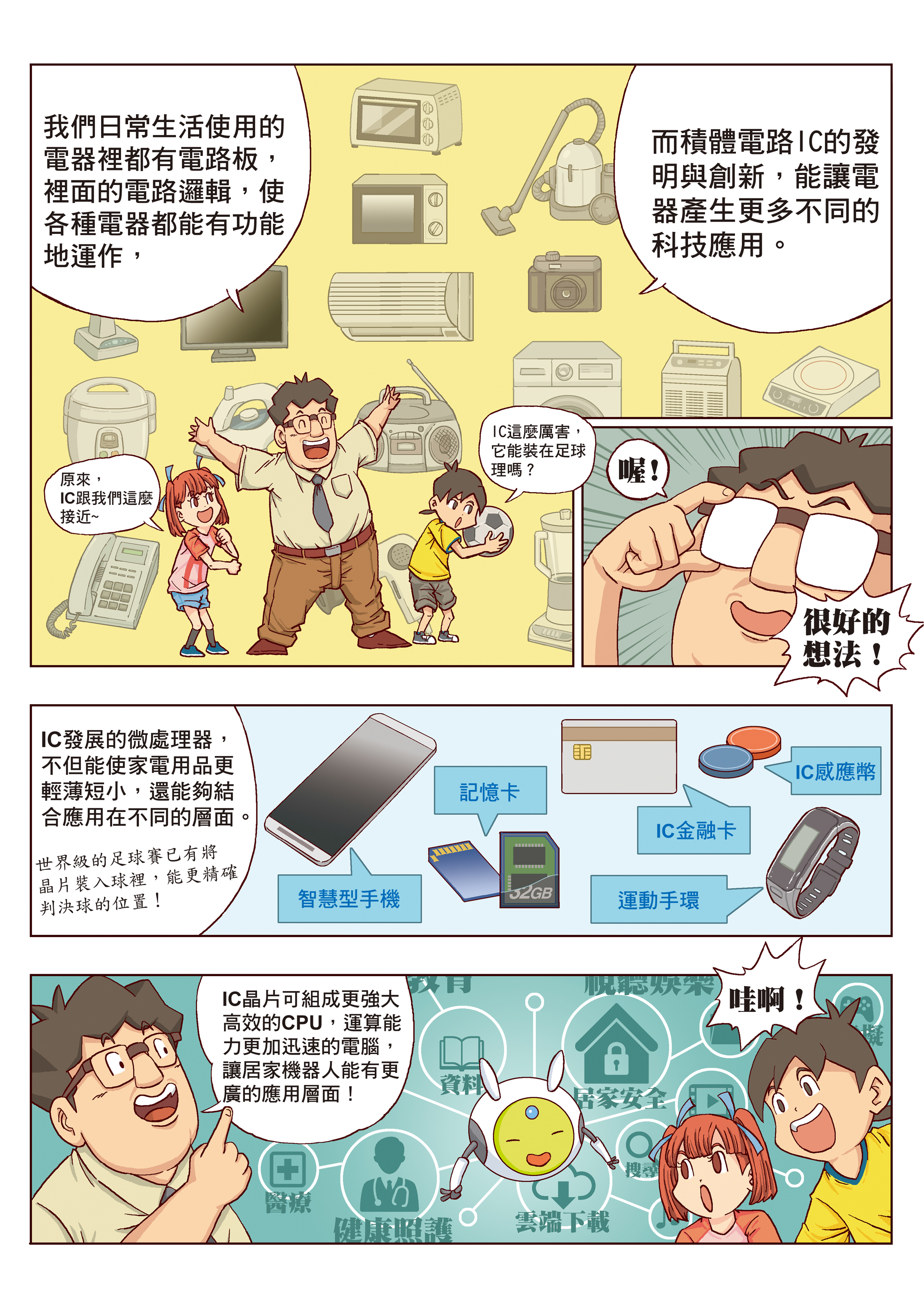 萬事通機器人的誕生!04