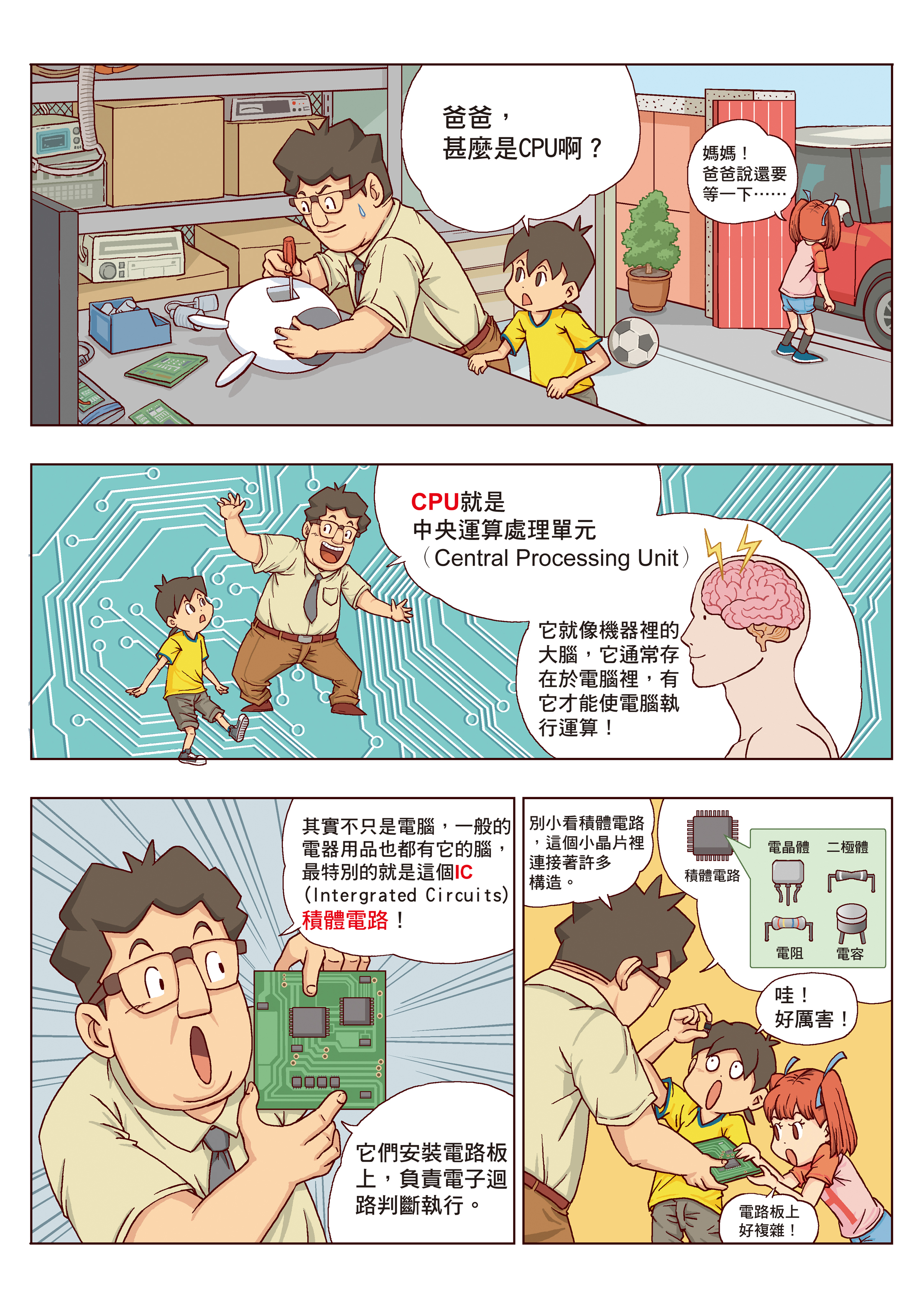 萬事通機器人的誕生!03
