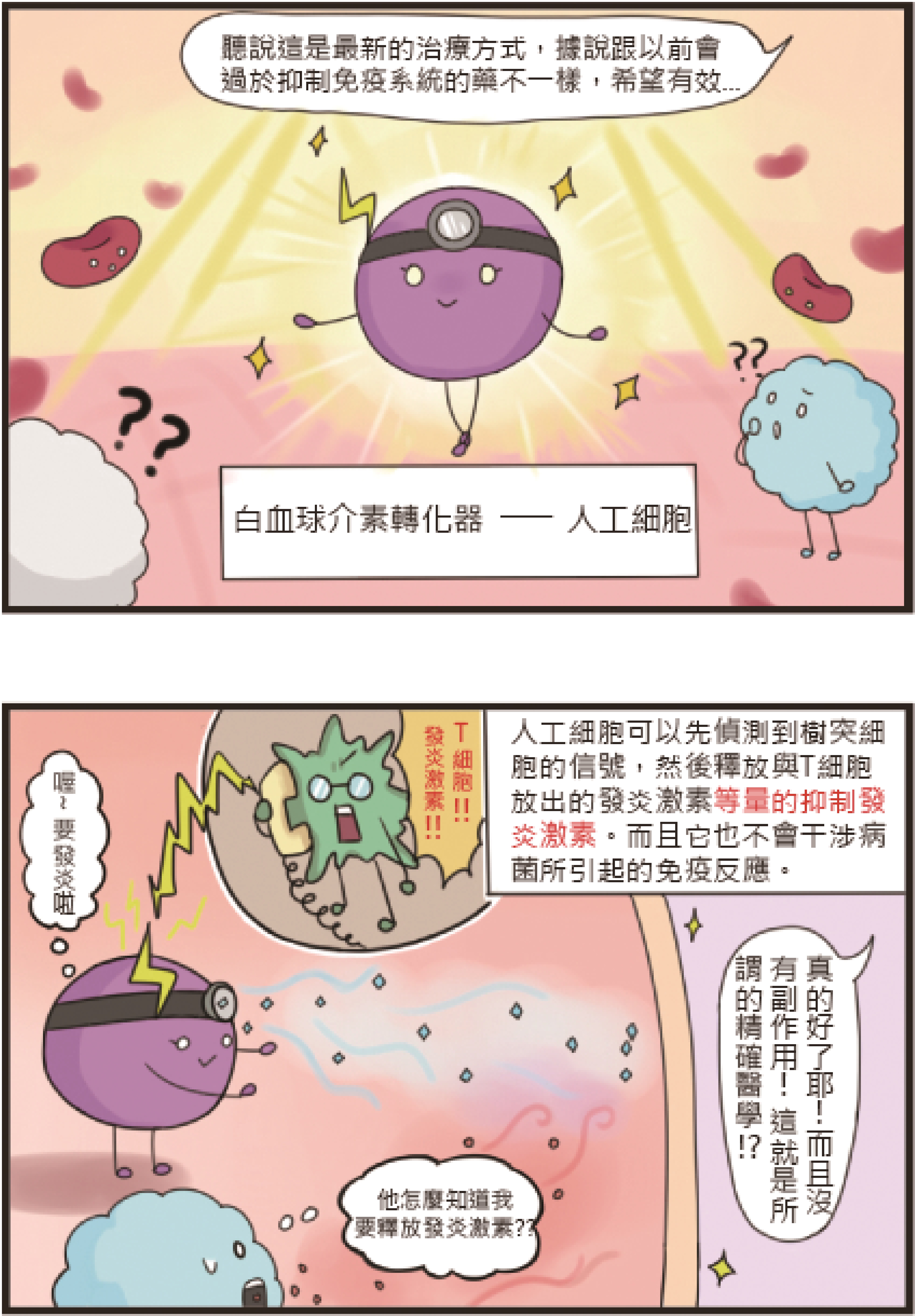 牛皮癬．人工細胞．精確醫學3、4