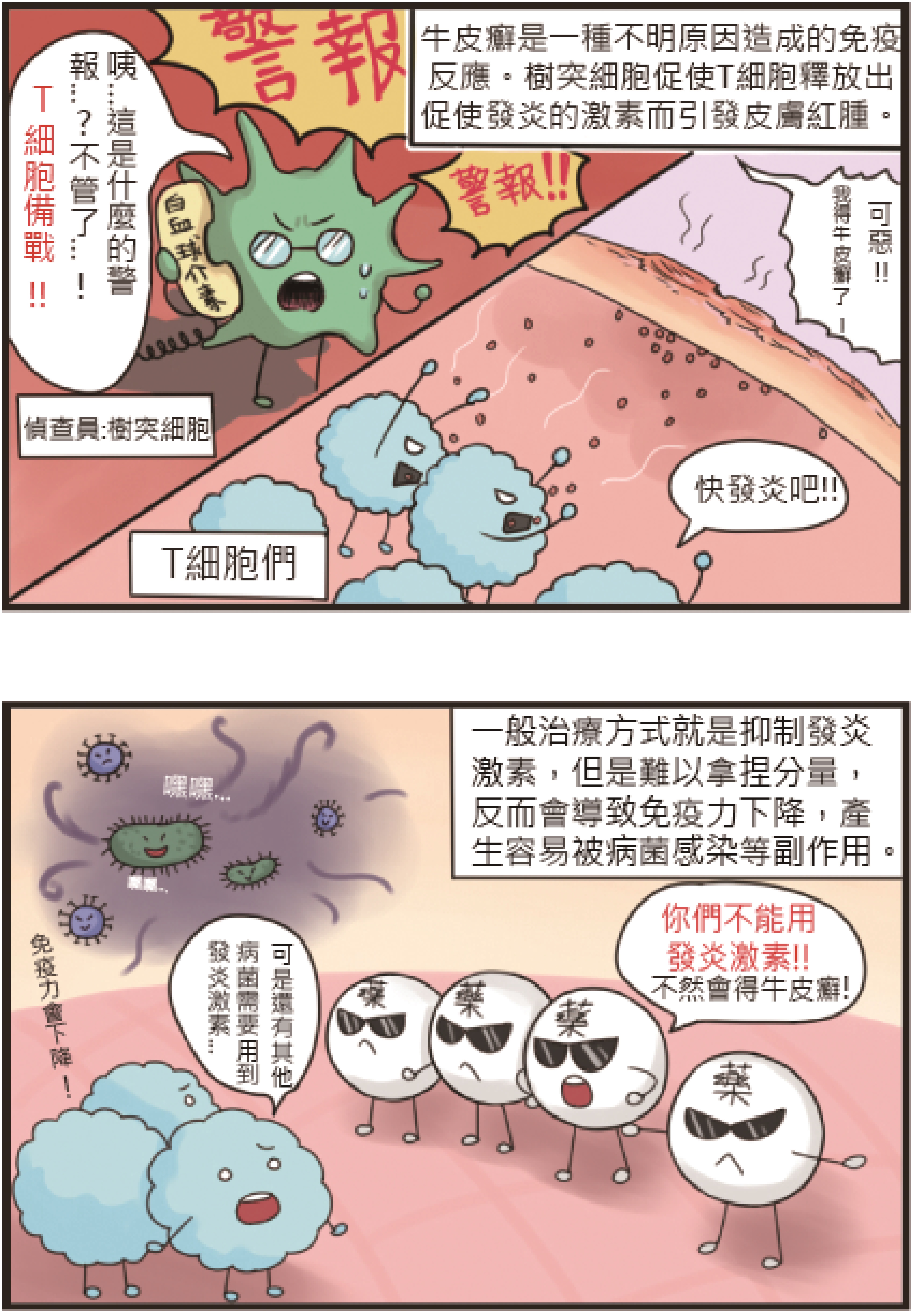 牛皮癬．人工細胞．精確醫學1、2