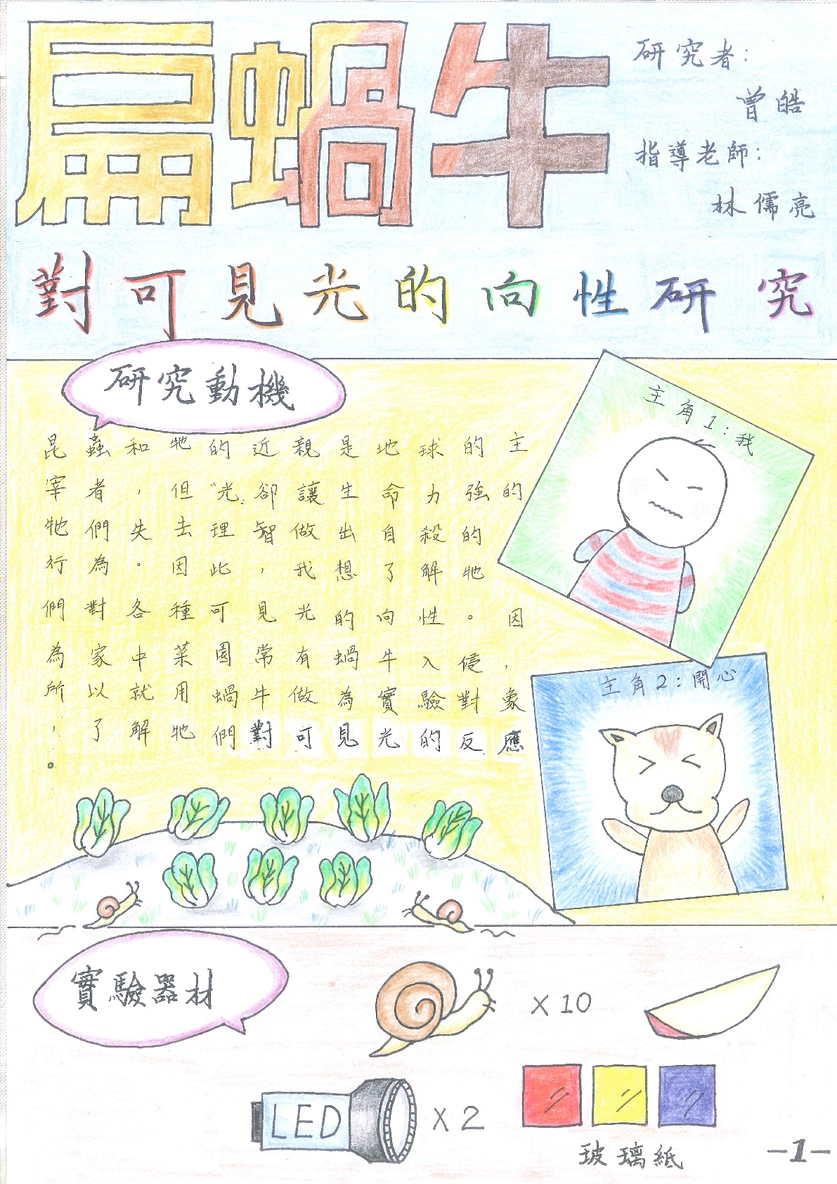 扁蝸牛對可見光的向性研究。研究者：曾皓。指導老師：林儒亮。研究動機：昆蟲和牠的近親是地球的主宰者，但