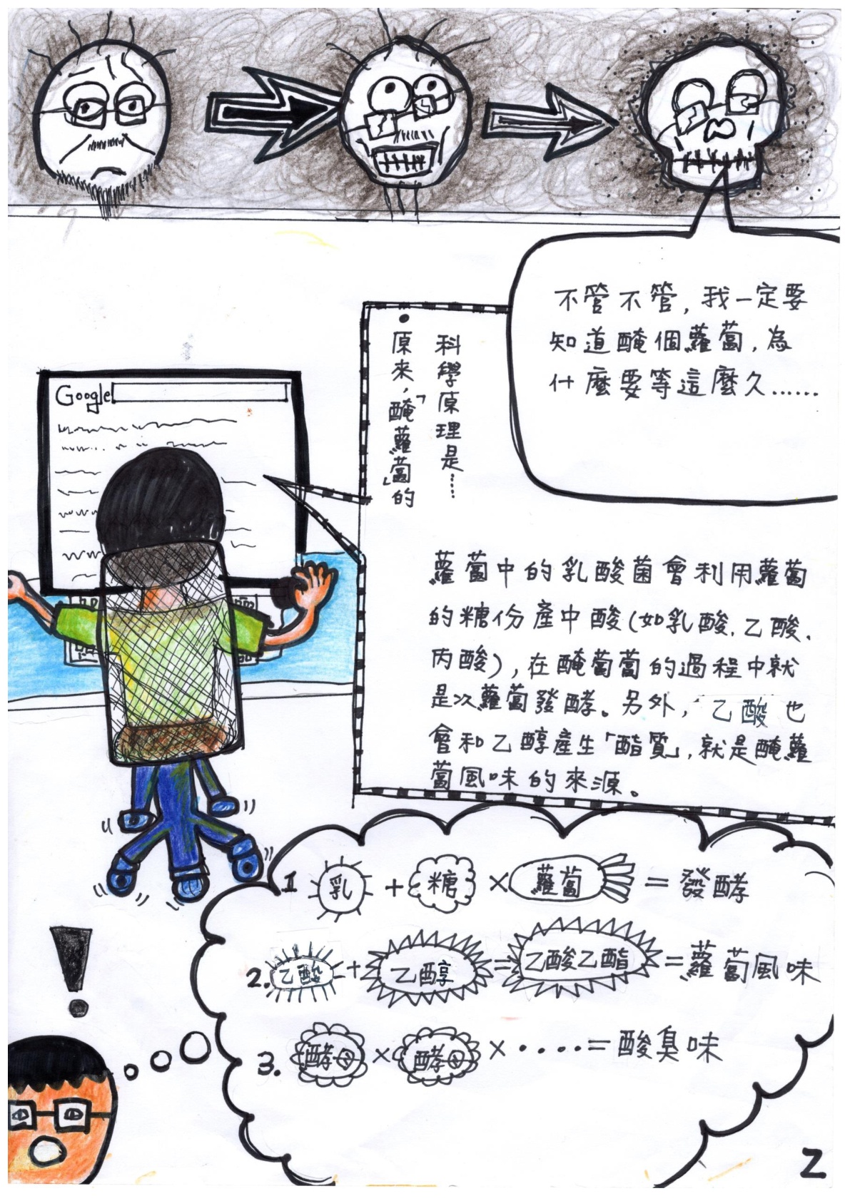 男孩：不管不管，我一定要知道醃個蘿蔔為什麼要等這麼久......。原來，「醃蘿蔔」的科學原理是......。Google：蘿蔔中的乳酸菌會利用蘿蔔的糖分產中酸（如乳酸、乙酸、丙酸），在醃蘿蔔的過程中就是蘿蔔發酵。另外，乙酸也會和乙醇產生「脂質」，就是醃蘿蔔風味的來源。1.乳+糖X蘿蔔=發酵。2.乙酸+乙醇=乙酸乙酯=蘿蔔風味。3.酵母x酵母x......=酸臭味。