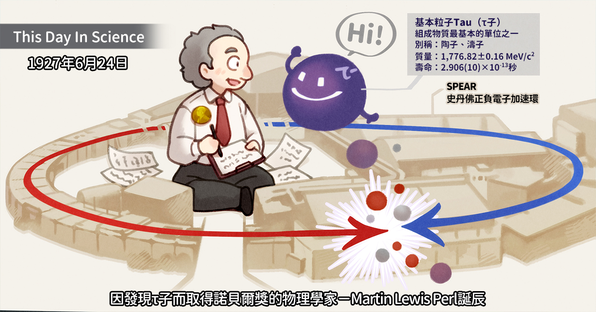 1927/6/24是因發現τ子而獲得諾貝爾物理獎的馬丁．佩爾（Martin Lewis Perl）的誕辰。