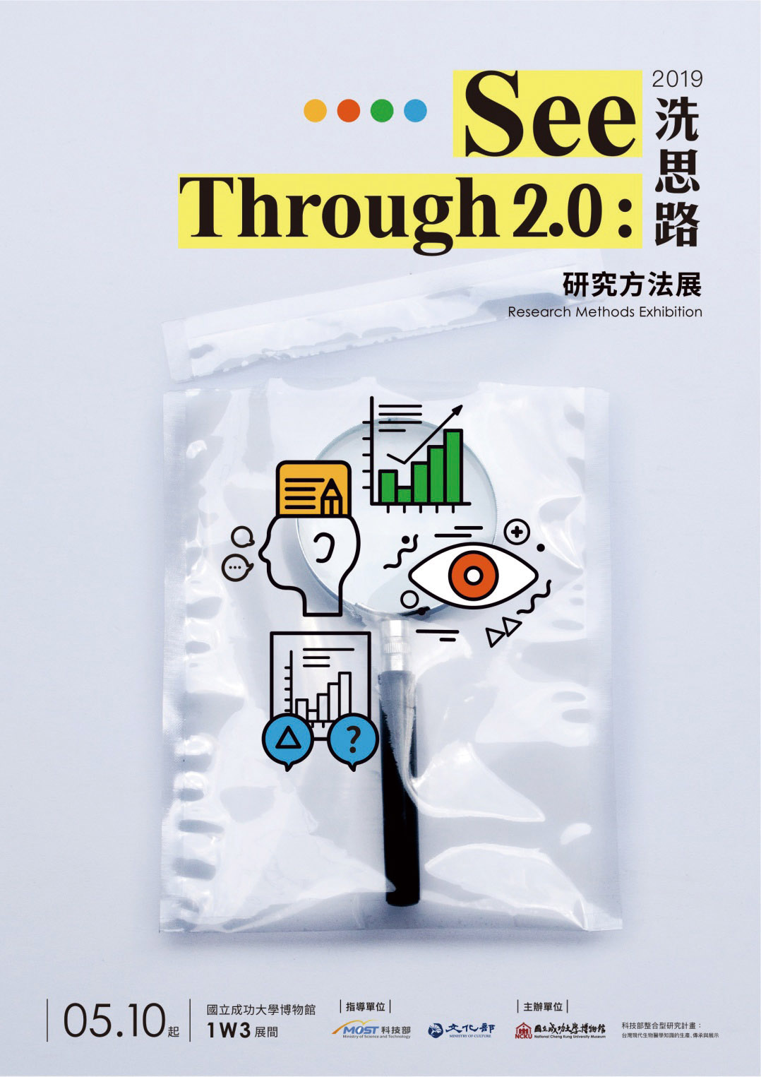 「洗思路2.0」的嘗試：研究方法展