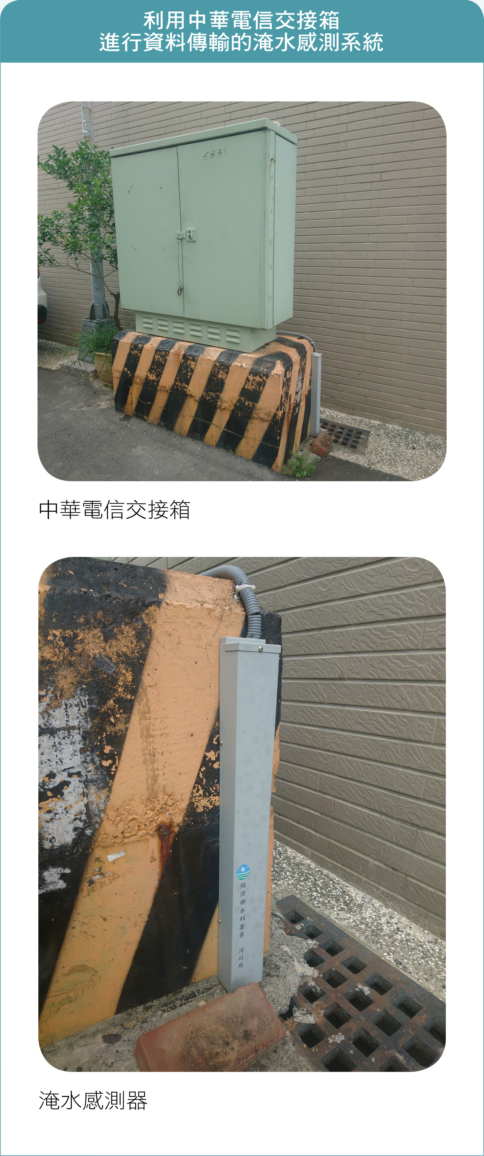 利用中華電信交接箱進行資料傳輸的淹水感測系統