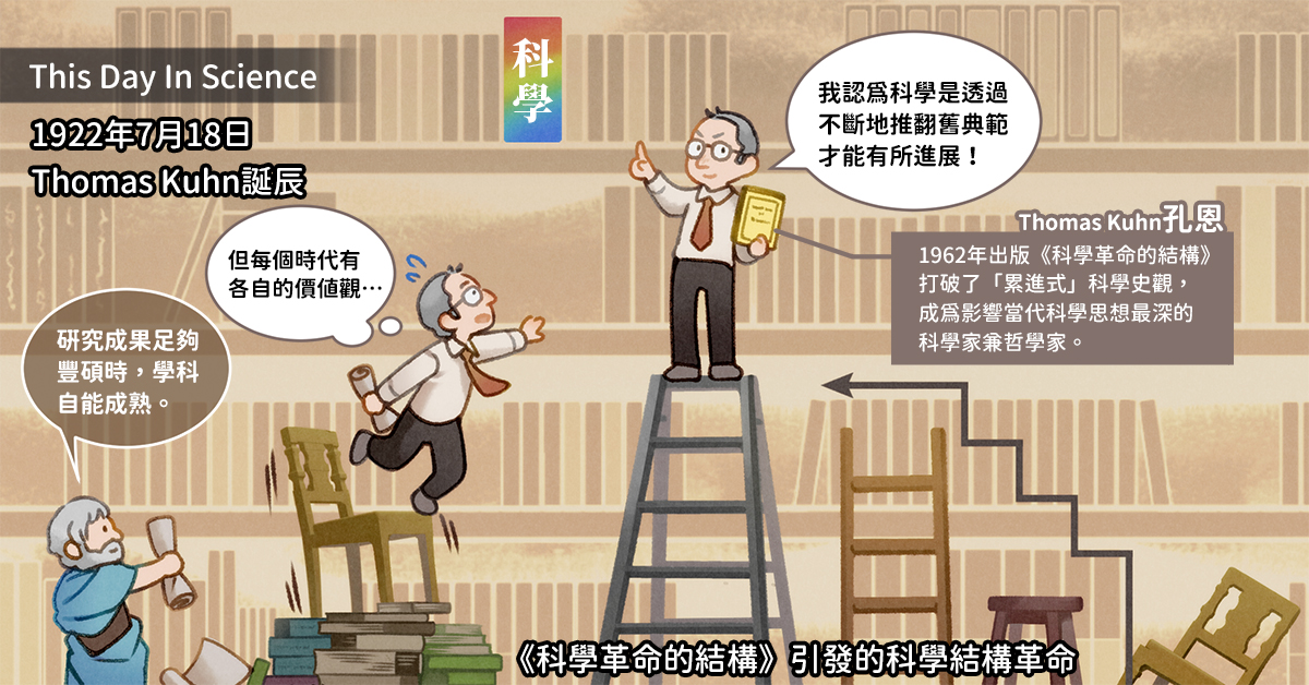 1922/7/18為引發科學結構革命的湯瑪斯．孔恩（Thomas Kuhn）的誕辰。