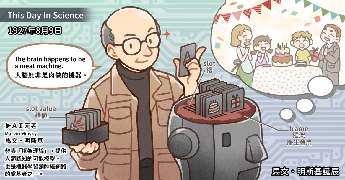 1927/8/9為人工智慧(Artificial intelligence, 簡稱AI)元老馬文．明斯基（Marvin Minsky）的誕辰