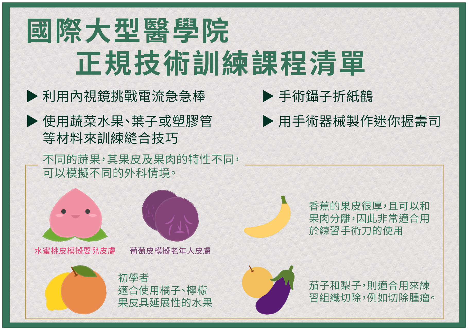 外科醫師的正規技術訓練。（圖／沈佩泠繪）