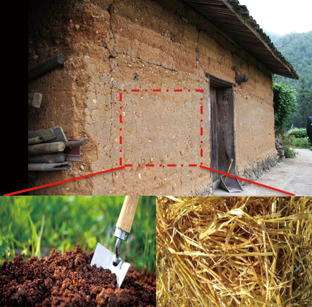 考古學家發現，古代人已經懂得用稻草或麥稈補強黏土作為住房牆體的材料。而這樣的原理也應用在現代水泥房舍的建造，在水泥中加入碎石，當地震或牆體產生撞擊而有裂縫時，水泥內的碎石也會阻擋裂縫成長而保護牆體不倒塌。
