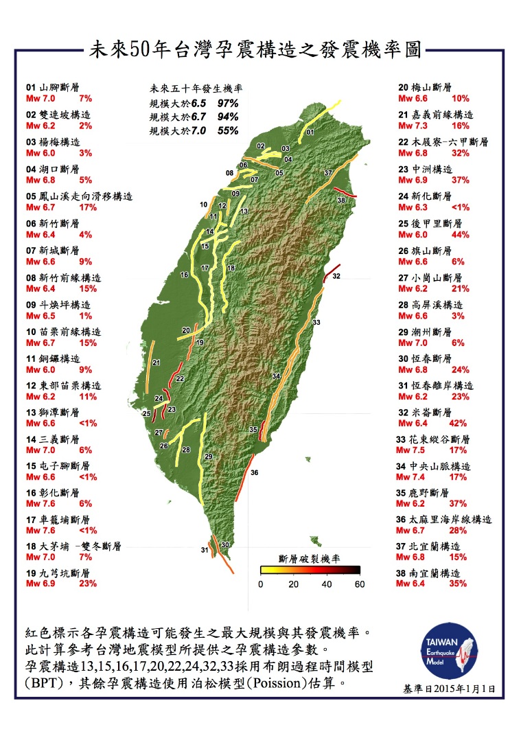 未來50年臺灣各地發震機率圖 (臺灣地震模型團隊)