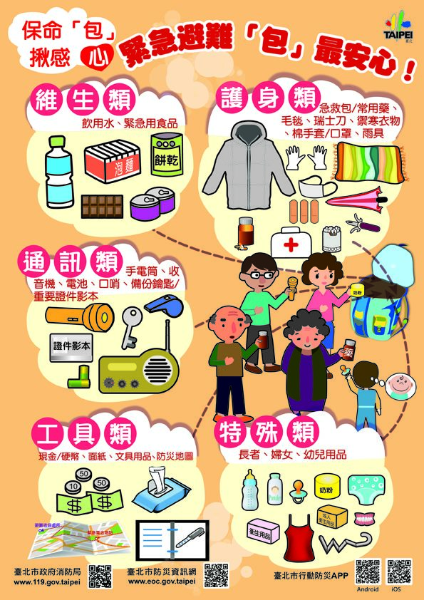 緊急避難包的組成 (by 臺北市政府消防局)
