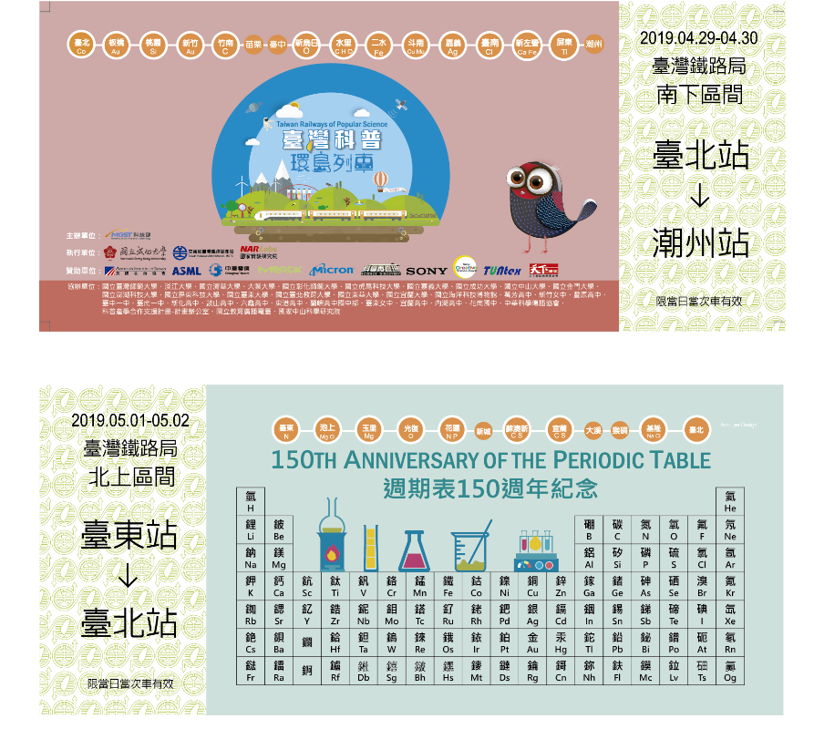 2019科普環島列車車票。（圖／台灣科普環島列車官網）