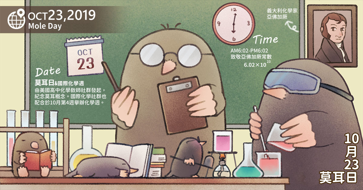 10月23日為莫耳日（Mole Day）