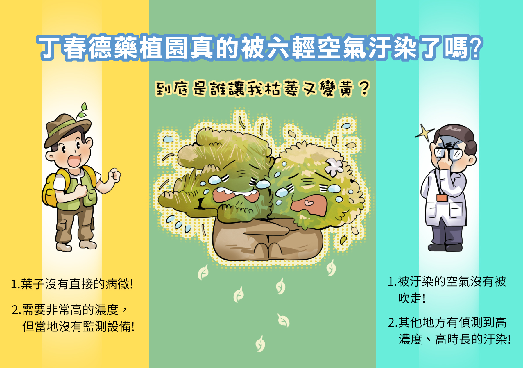 丁春德藥植園的公害糾紛案，不同專家有不同看法。（圖／fatcat11繪）