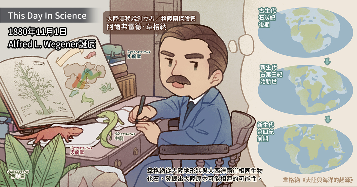 韋格納提出大陸相連的可能性