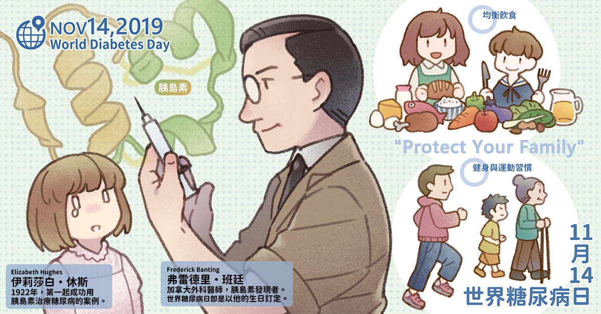 11月14日是世界糖尿病日