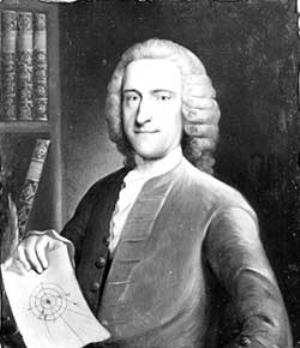 惠斯頓William Whiston（圖／Wikimedia Commons）