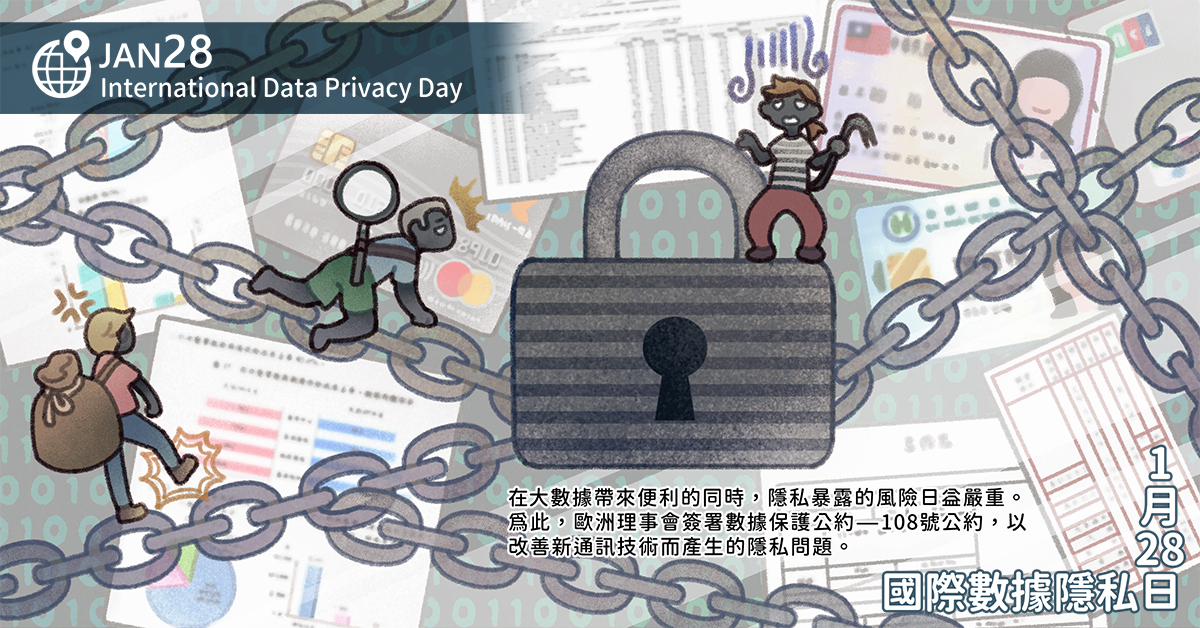 1月28日 國際數據隱私日