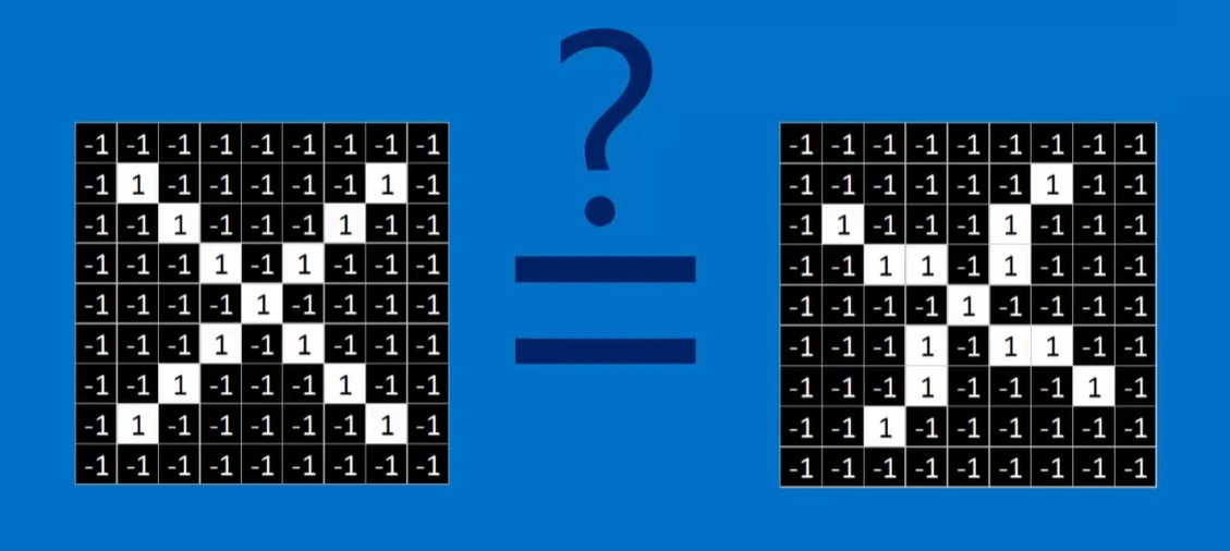 （圖／Gitbook截圖，資料來源：Brandon Rohrer，Youtube影片 ”How Convolutional Neural Networks work”）